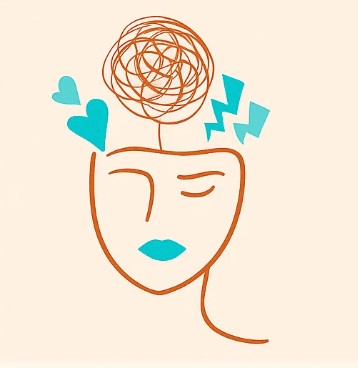 Cuerpo, Mente y Espíritu